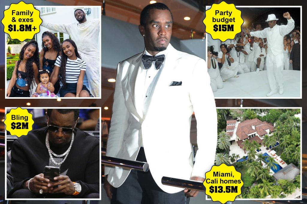 Diddy сталкивается с денежным кризисом: образ жизни миллиардера, гонорары адвокатам